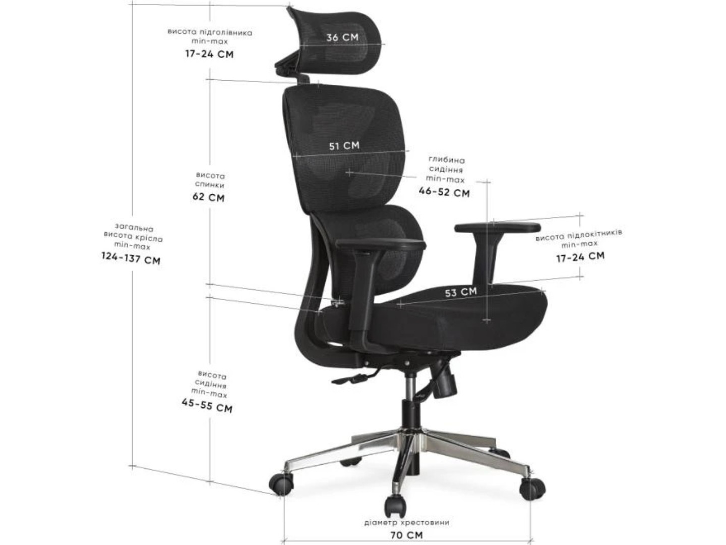 Крісло офісне Mealux D1 Air Fabric Black (HF-D1 F/B) — фото 2